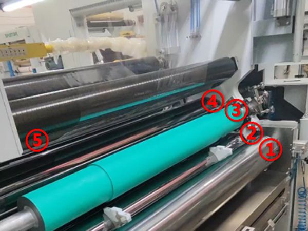 Material of Rollers